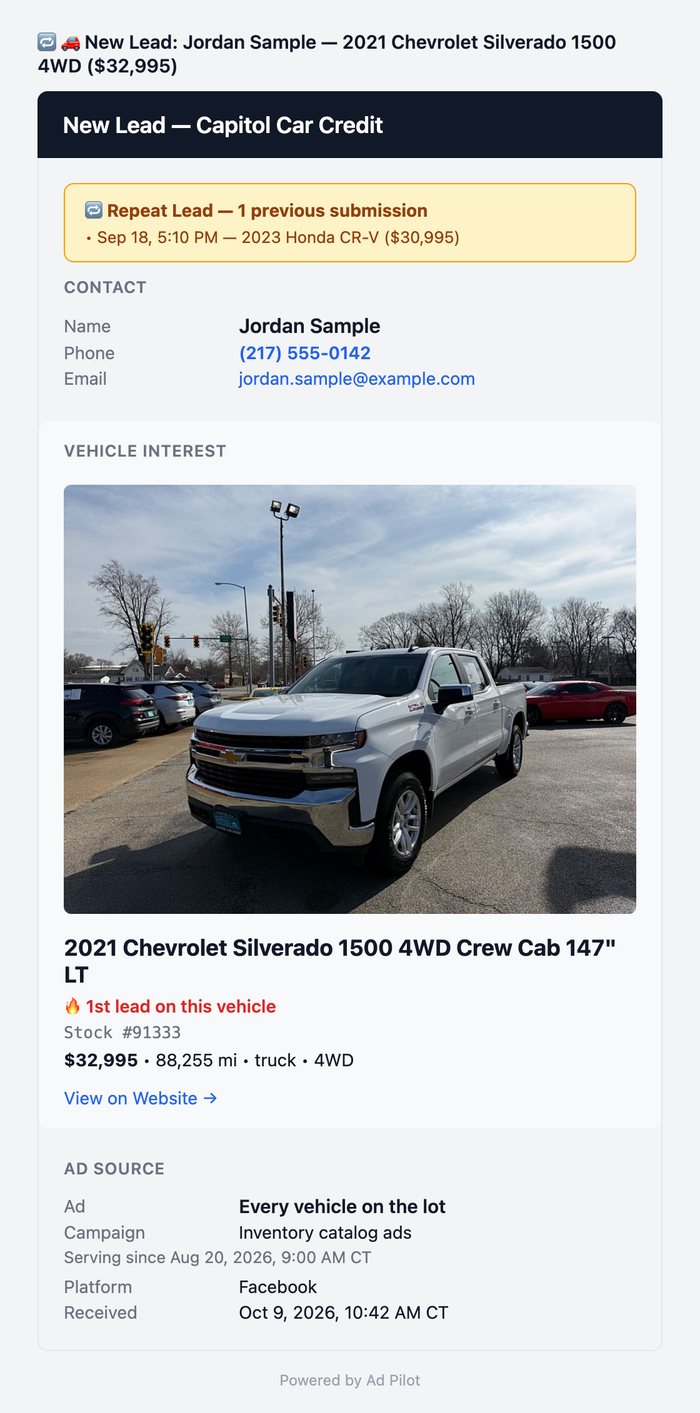 A simulated Ad Pilot lead email: a repeat-lead banner noting one previous submission, the shopper's contact details, the car they asked about with its photo and price, and the ad they came from